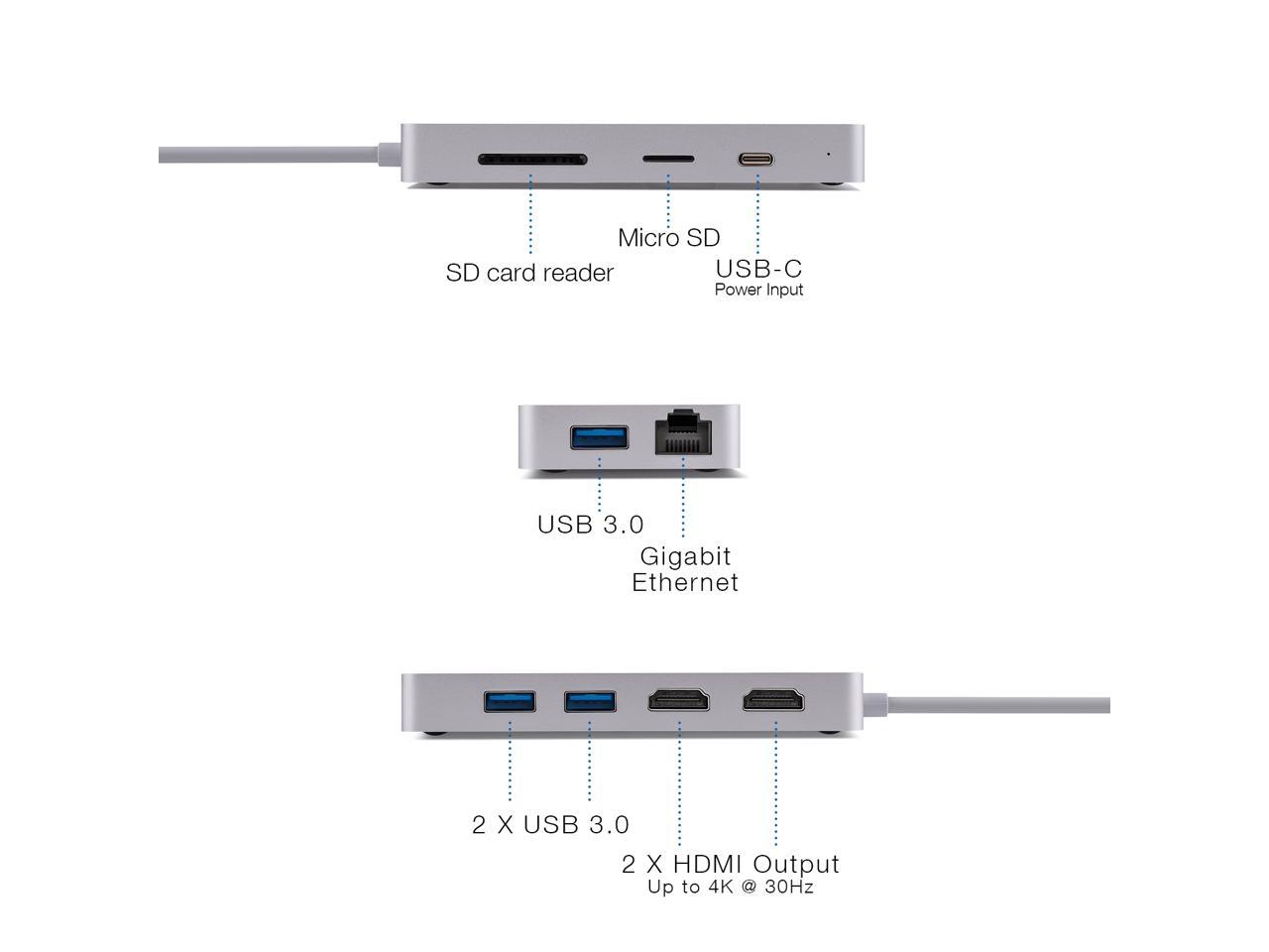 MINIX USB-C Hub Multiport Adapter with Dual HDMI Output, 4K Adapter, 3 USB  3.0 Ports, Gigabit Ethernet Port,USB-C Charging Port, Micro SD/SD Card 
