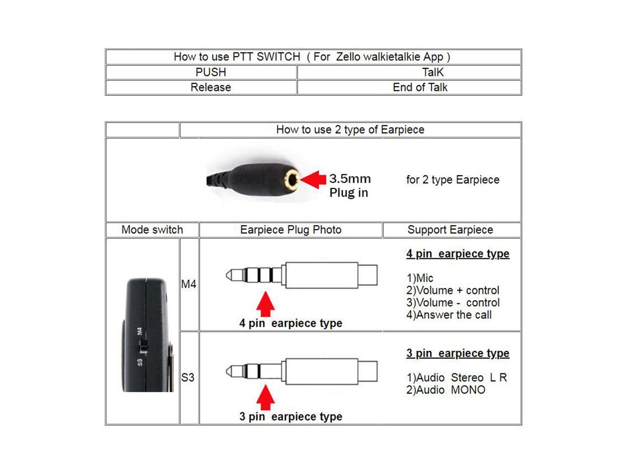 zello earpiece