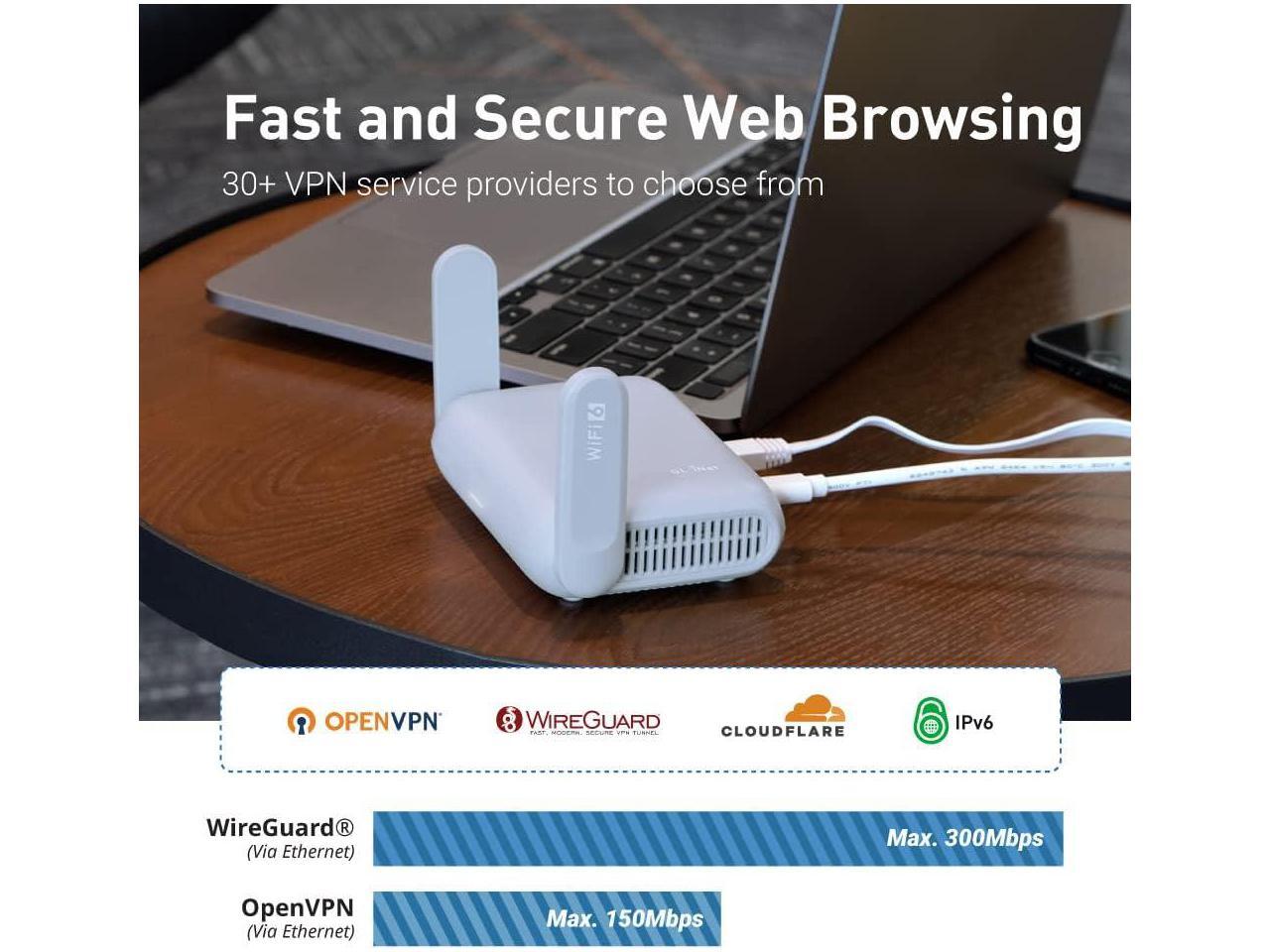 GLMT3000 (Beryl AX) PocketSized WiFi 6 Wireless Travel