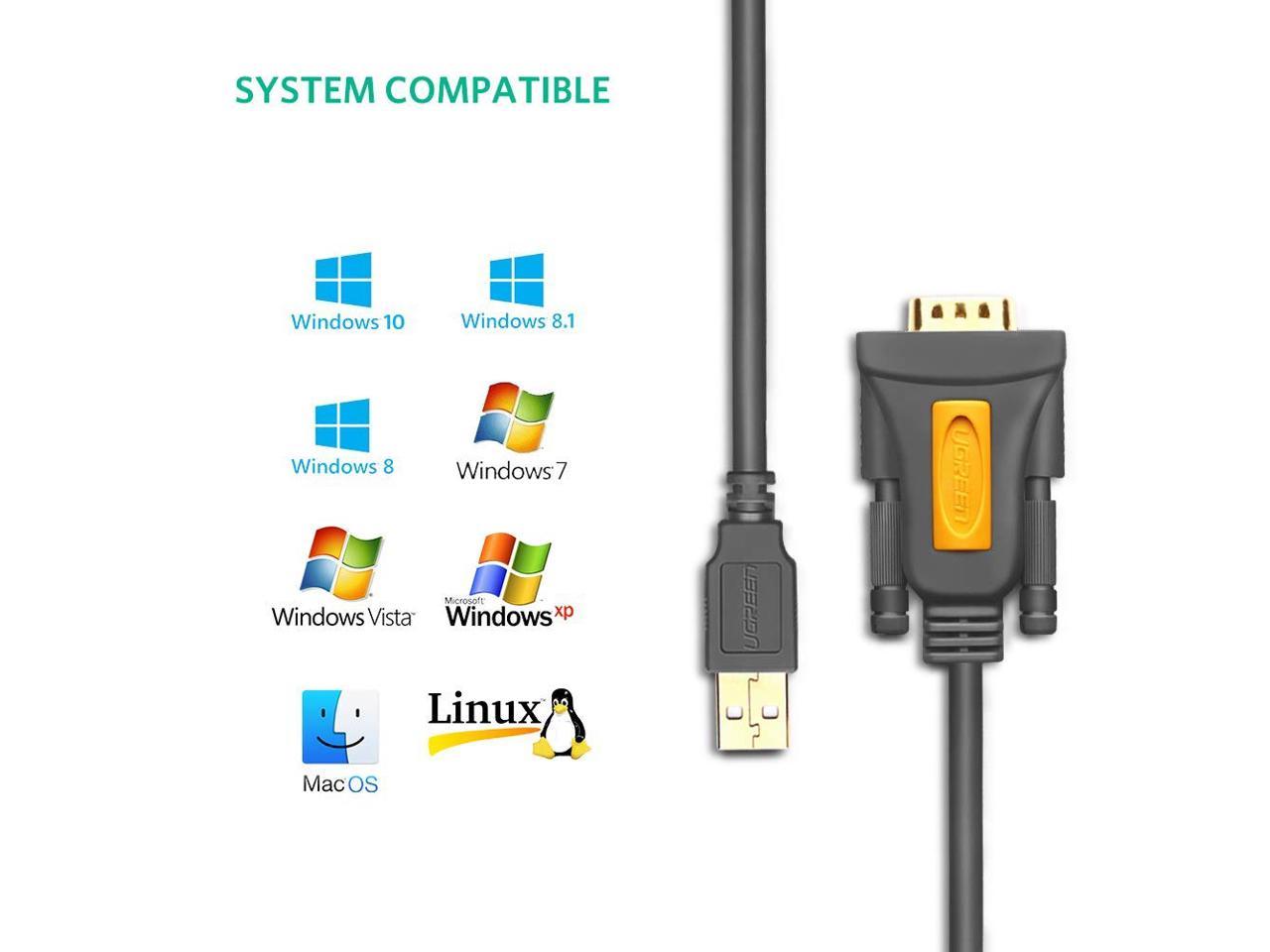 pl2303 usb to serial driver for mac os x