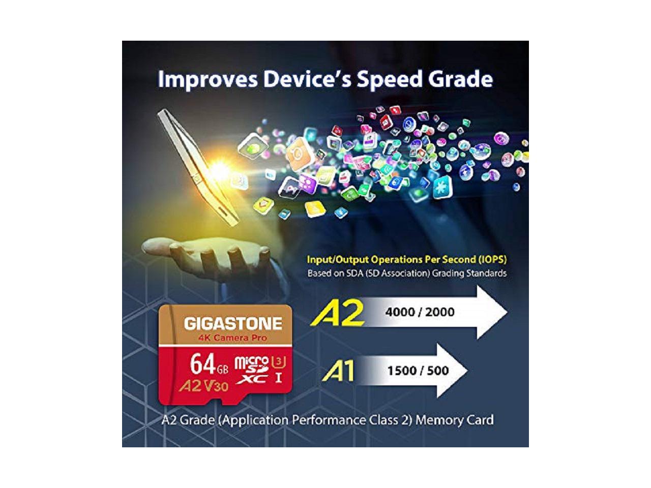 [5Yrs Free Data Recovery] Gigastone 64GB Micro SD Card, 4K Camera Pro