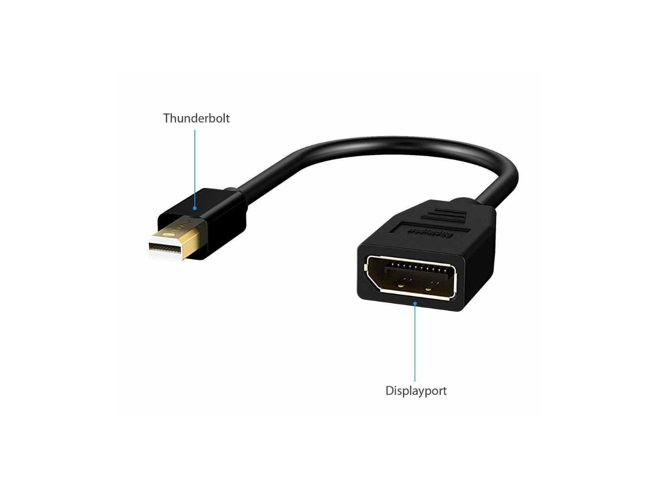 4K Minidp to DP Adapter,Mini DP/Thunderbolt/Minidp Male to Dispalyport ...