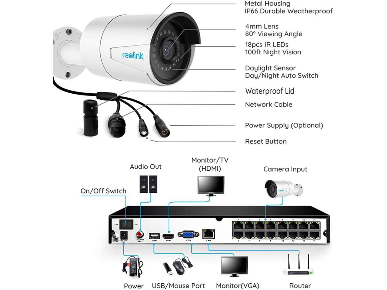 Reolink 4MP 16CH PoE Surveillance Camera System, 8 X Wired Outdoor 1440P PoE IP Cameras, 5MP/4MP ...