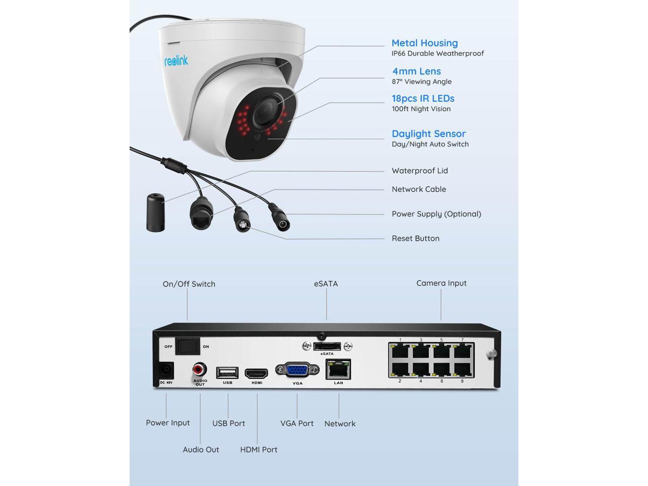 Reolink 4K Security Camera System, 4pcs H.265 4K PoE Security Cameras ...