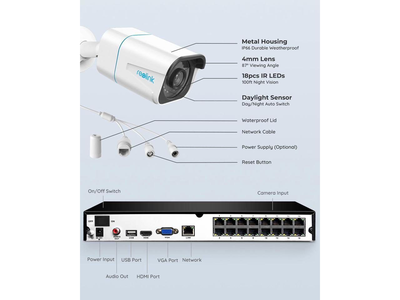 Reolink 16CH 4K PoE Security Camera System, 16pcs 8MP IP Camera Human ...