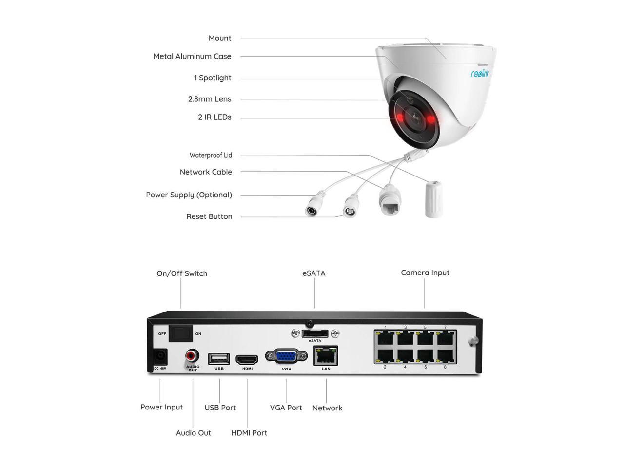 REOLINK 12MP 8CH PoE Security System, 4pcs H.265 12MP Domes Cameras ...