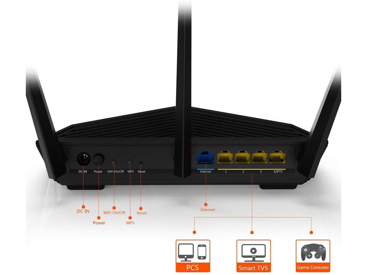 Tenda AC18 AC1900 Smart Dual-Band Gigabit Wi-Fi Router - Newegg.com