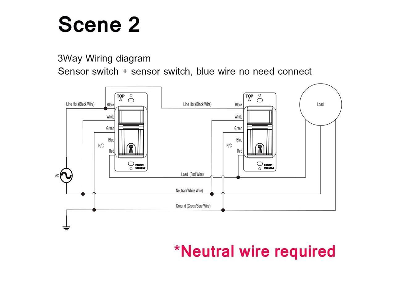 ECOELER Single Pole / 3 Way Motion Sensor Light Switch, Neutral Wire