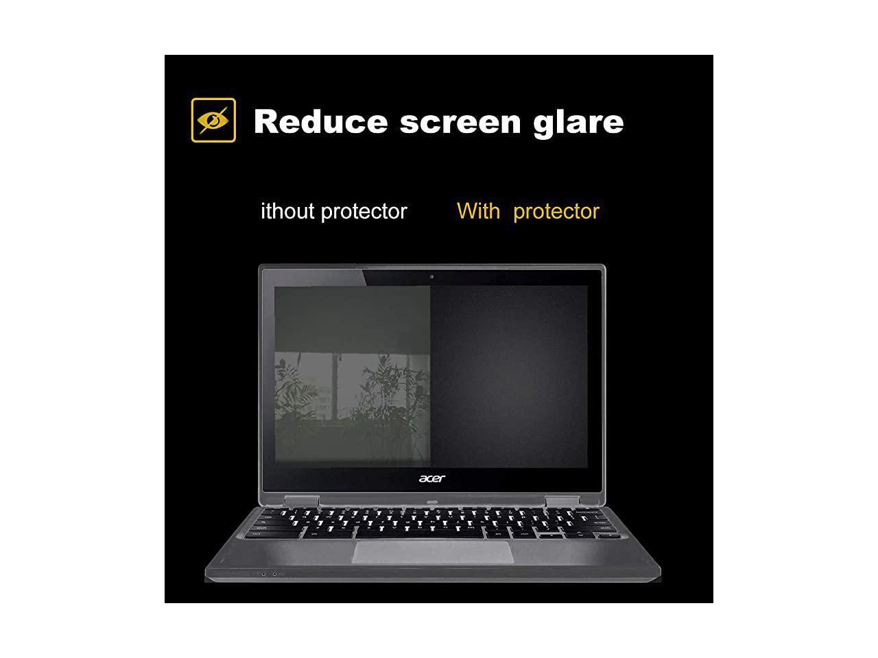 Anti Glare Screen Protector for 156 HP ENVY x360 Model 15ed Series 2In1