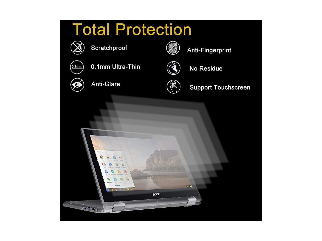 Anti Glare Screen Protector for 156 HP ENVY x360 Model 15ed Series 2In1