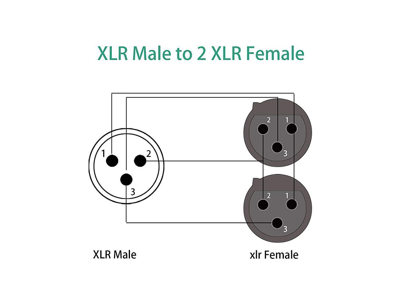 XLR Y-Cable, 2 Female to 1 Male XLR Mic Combiner Y Cord Balanced Microphone  Adaptor Wire - 5ft - Newegg.com