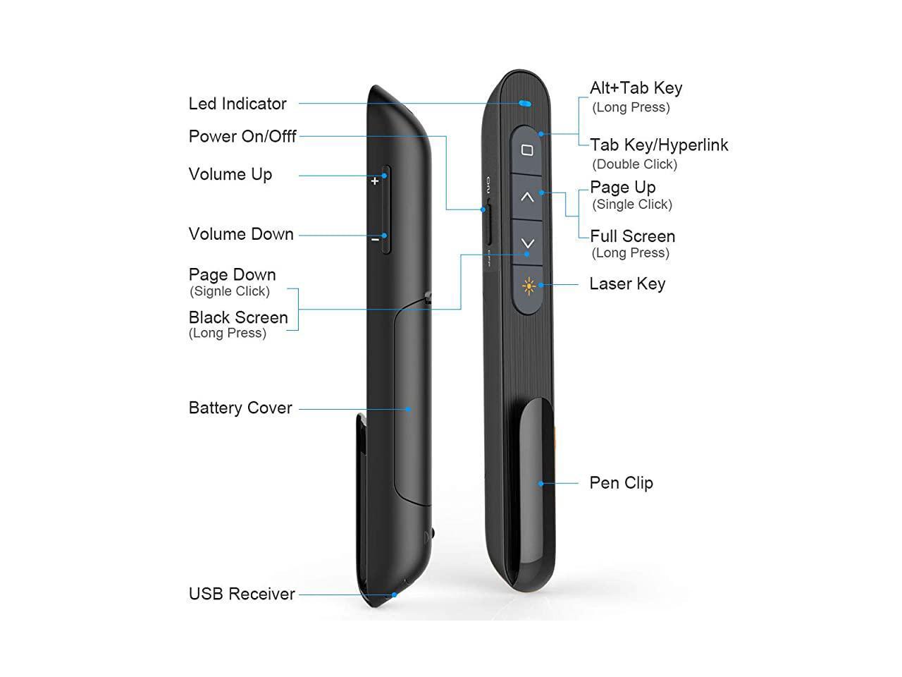 Key-Customized Wireless Presenter, /NORWII N27 Presenation Clicker for ...