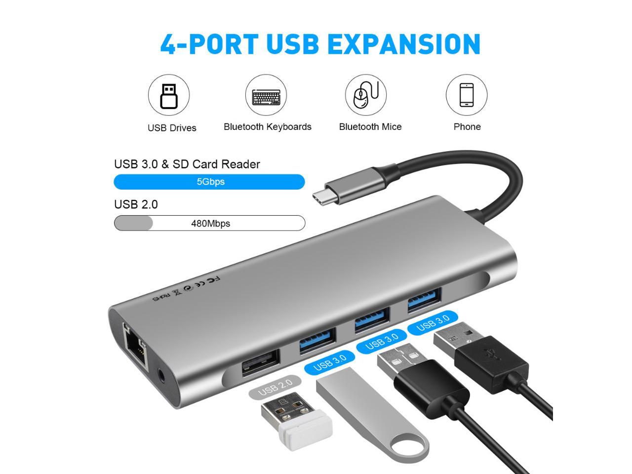 USB C Hub, 11 in 1 USB C to HDMI Adapter with 1000M 4K HDMI