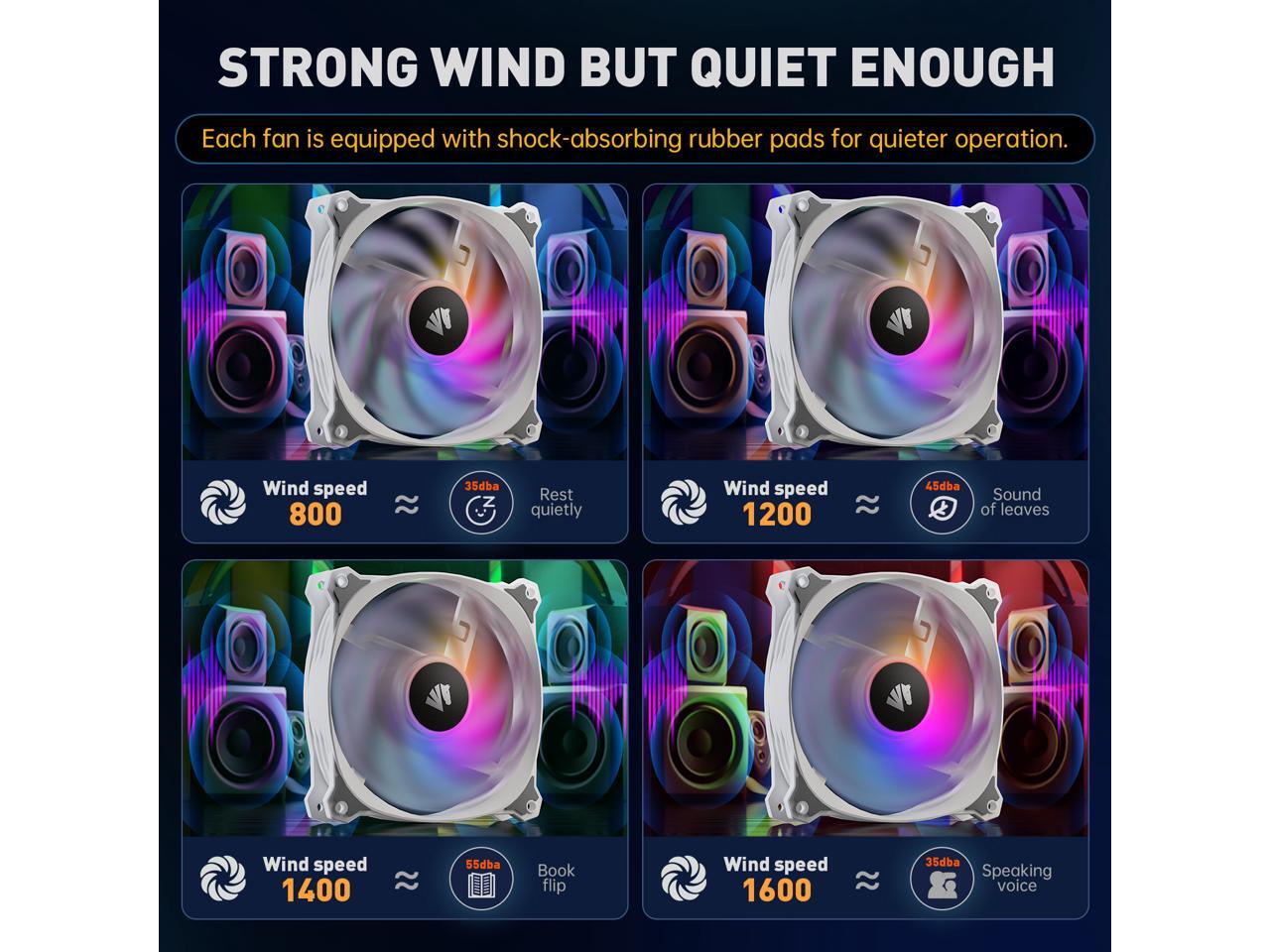 AsiaHorse RocketX Argb 120mm Case Fans With Special edition customized