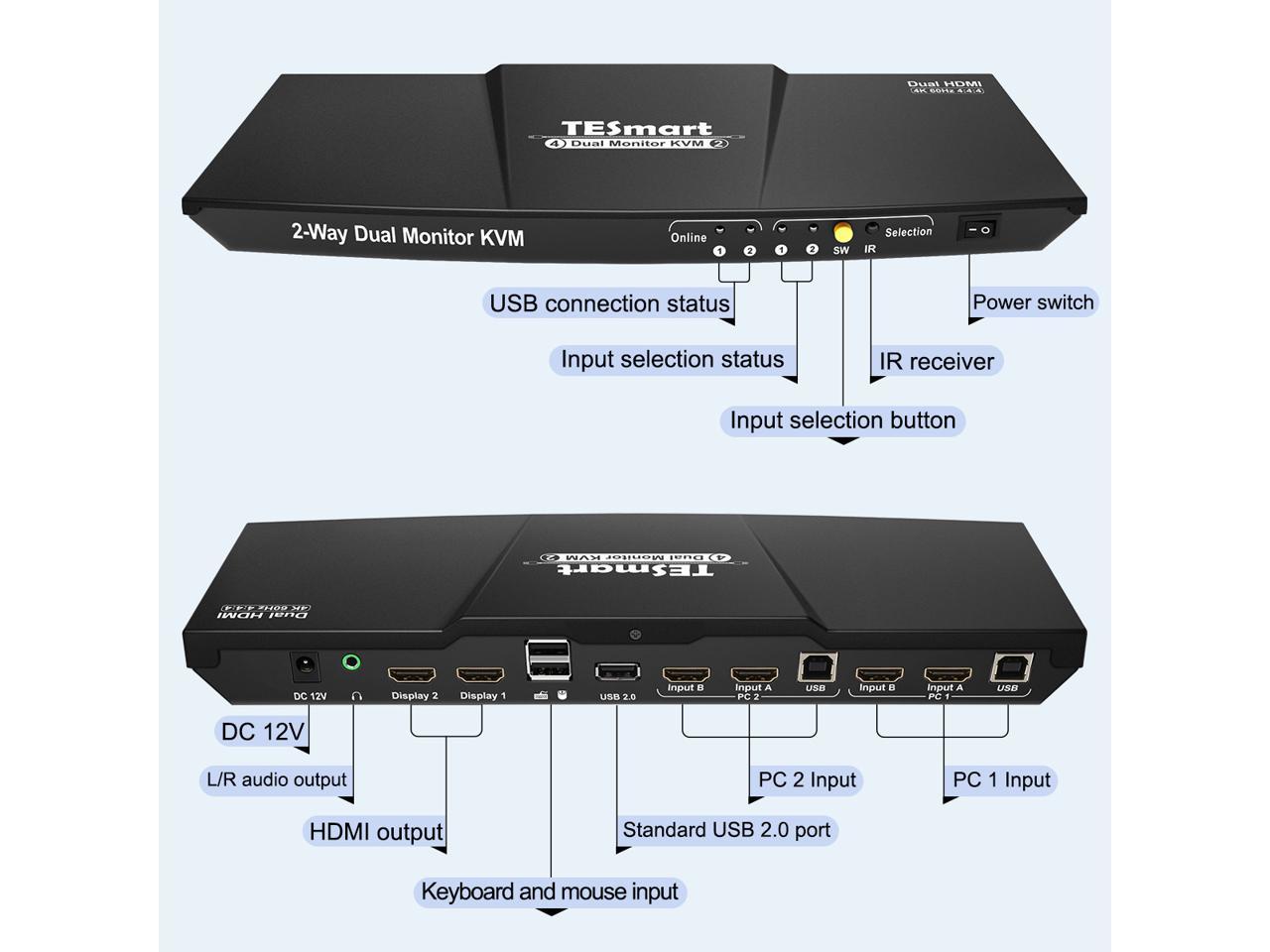 TESmart HDMI KVM Switch 2 Port Dual Monitor Extended Display, Dual View