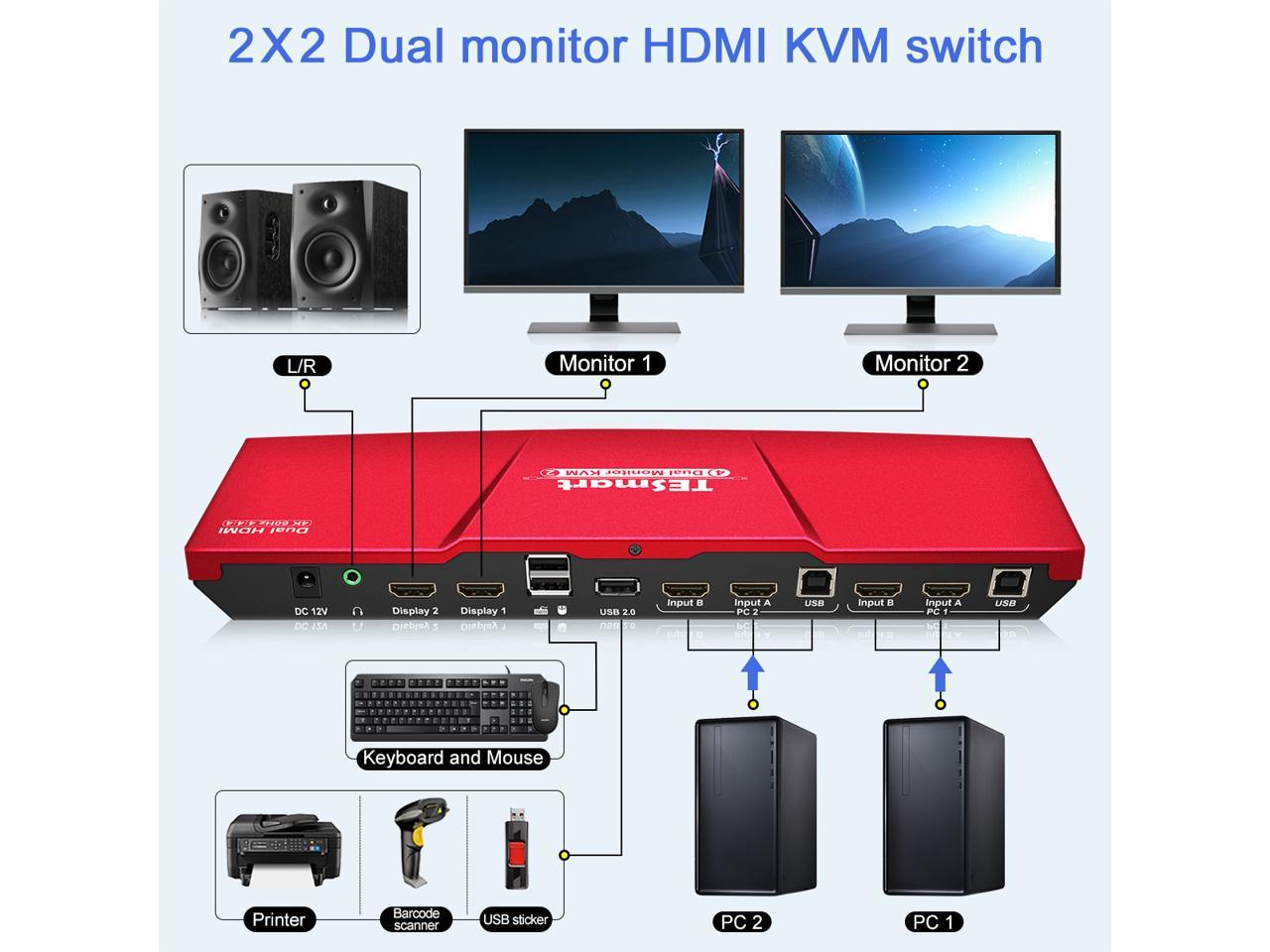 TESmart HDMI KVM Switch 2 Port Dual Monitor Extended Display, Dual View ...