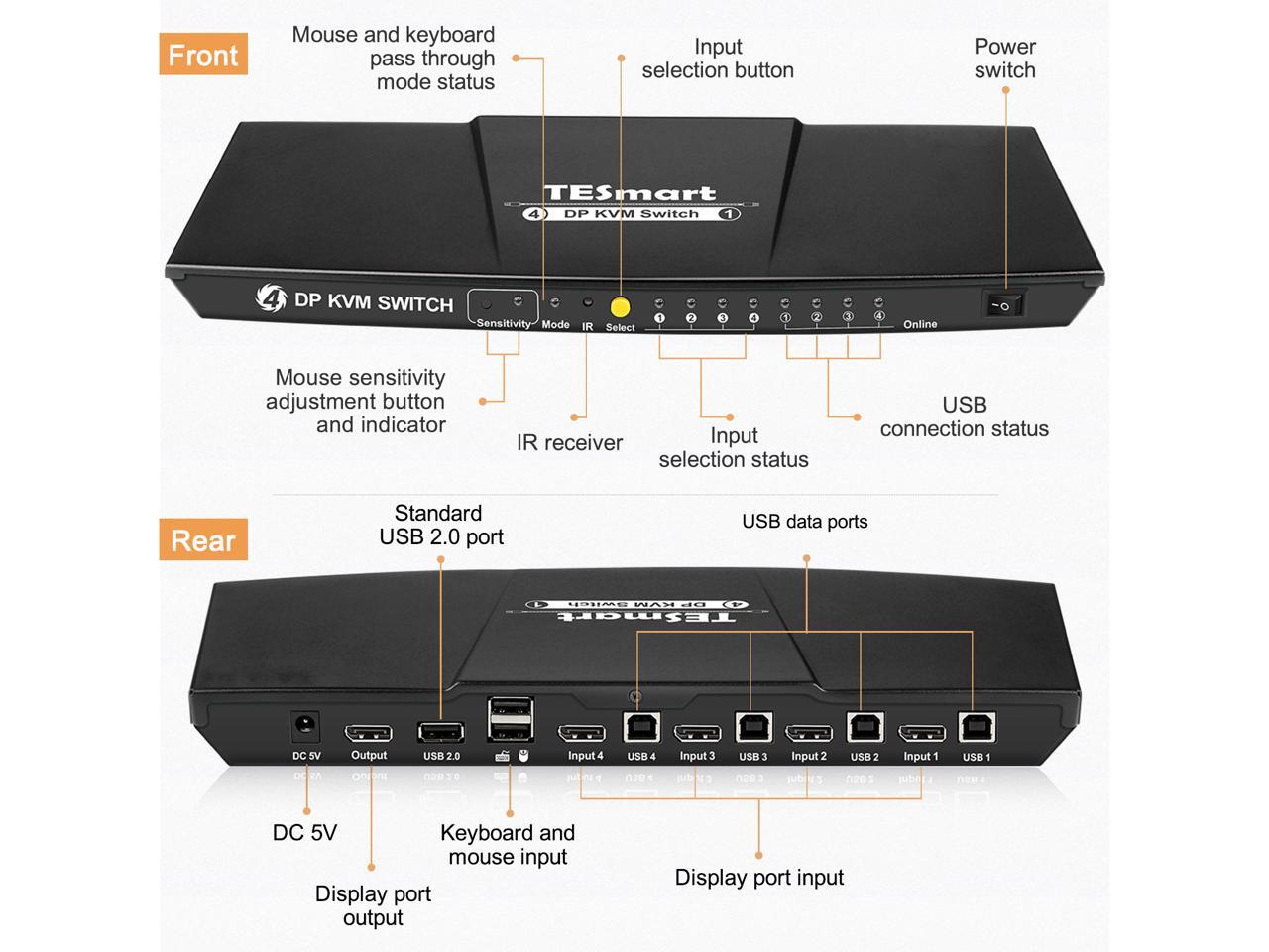 TESmart KVM Switch 4 Port DisplayPort 4K60Hz 444 Ultra HD DP KVM