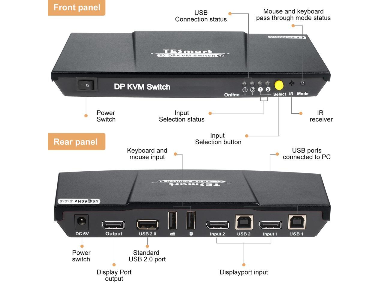 TESmart KVM Switch DisplayPort + USB Port KVM Switch 4K60Hz 444