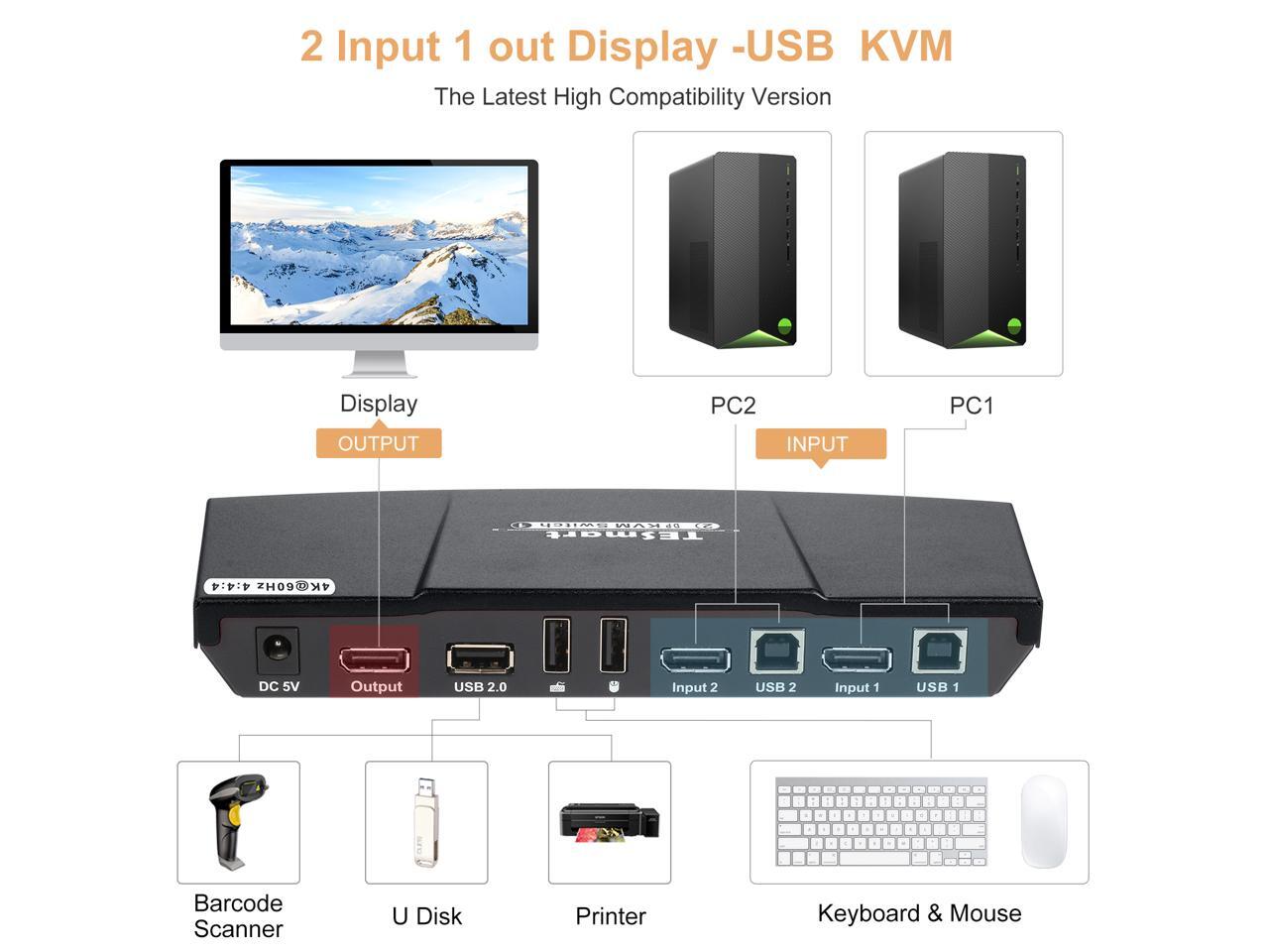 TESmart KVM Switch DisplayPort + USB Port KVM Switch 4K60Hz 444