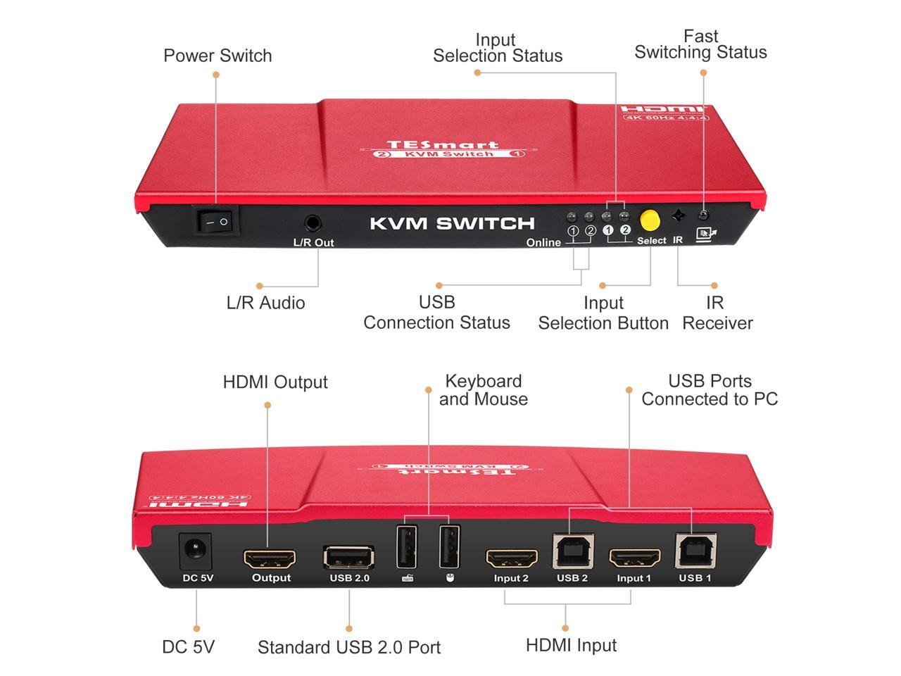 TESmart HDMI KVM Switch 2 ports 2 in 1 out , support 4k 3840*216060Hz 444 Support HDR 10 and