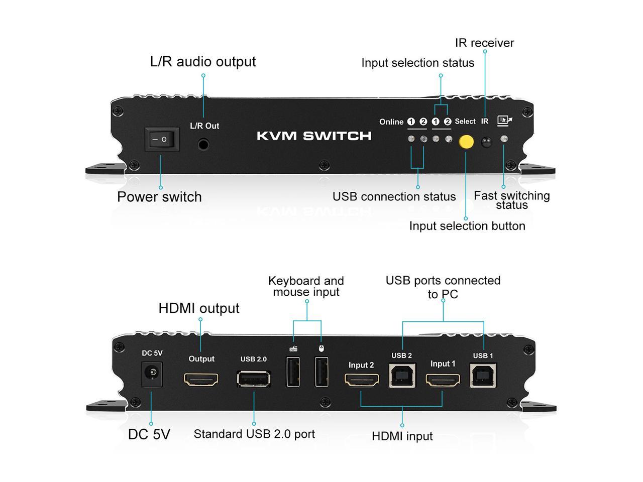 Hdmi output mode какой выбрать