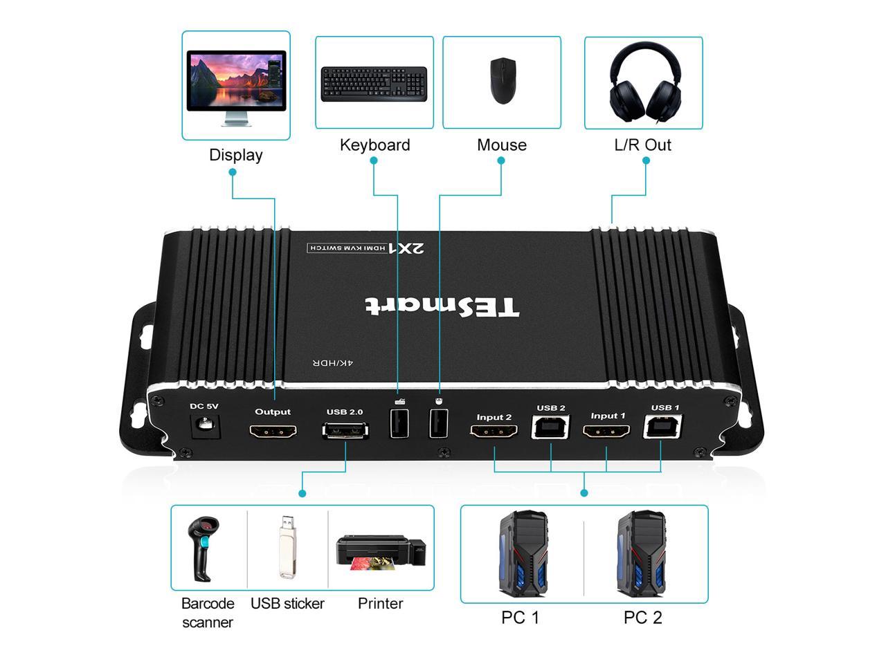 Hdmi output mode какой выбрать