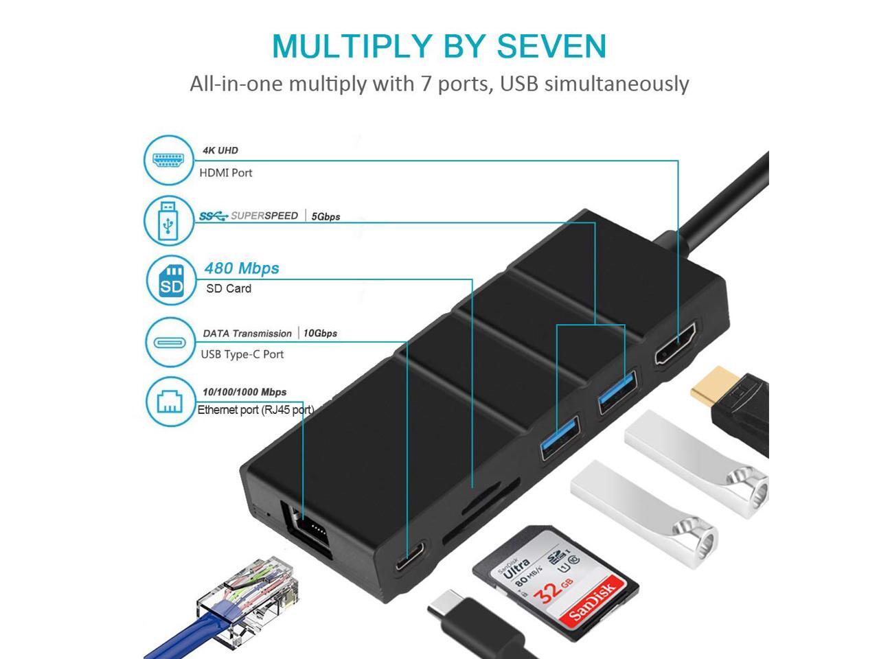 USBC Hub Multiport Adapter Werleo USB C Network Adapter 7in1 USB C