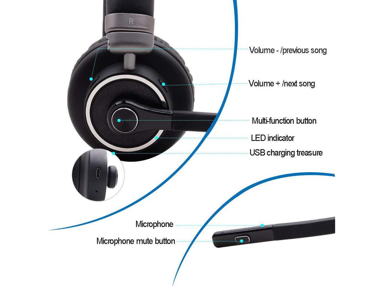 earphones with mute button