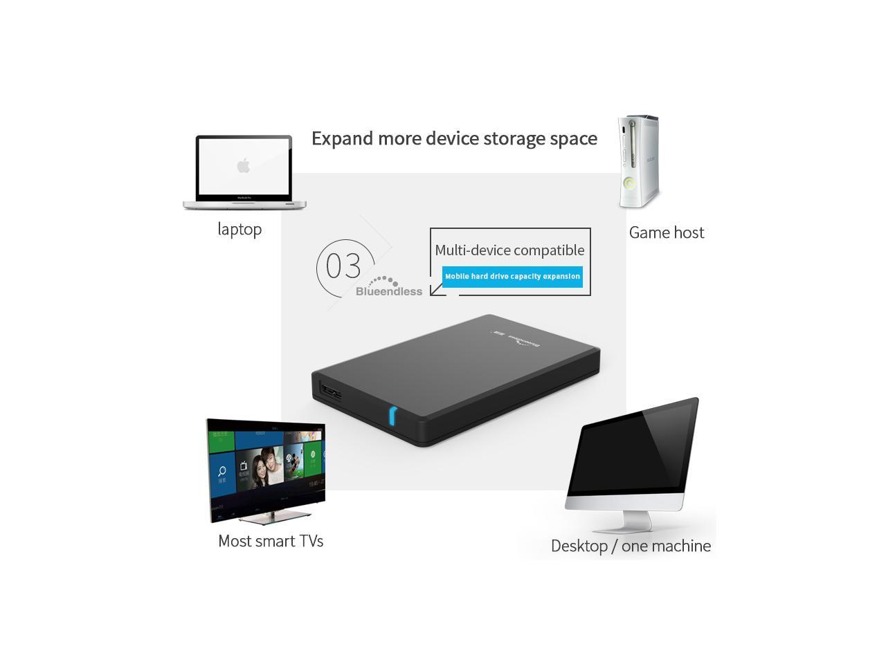 format seagate external for mac