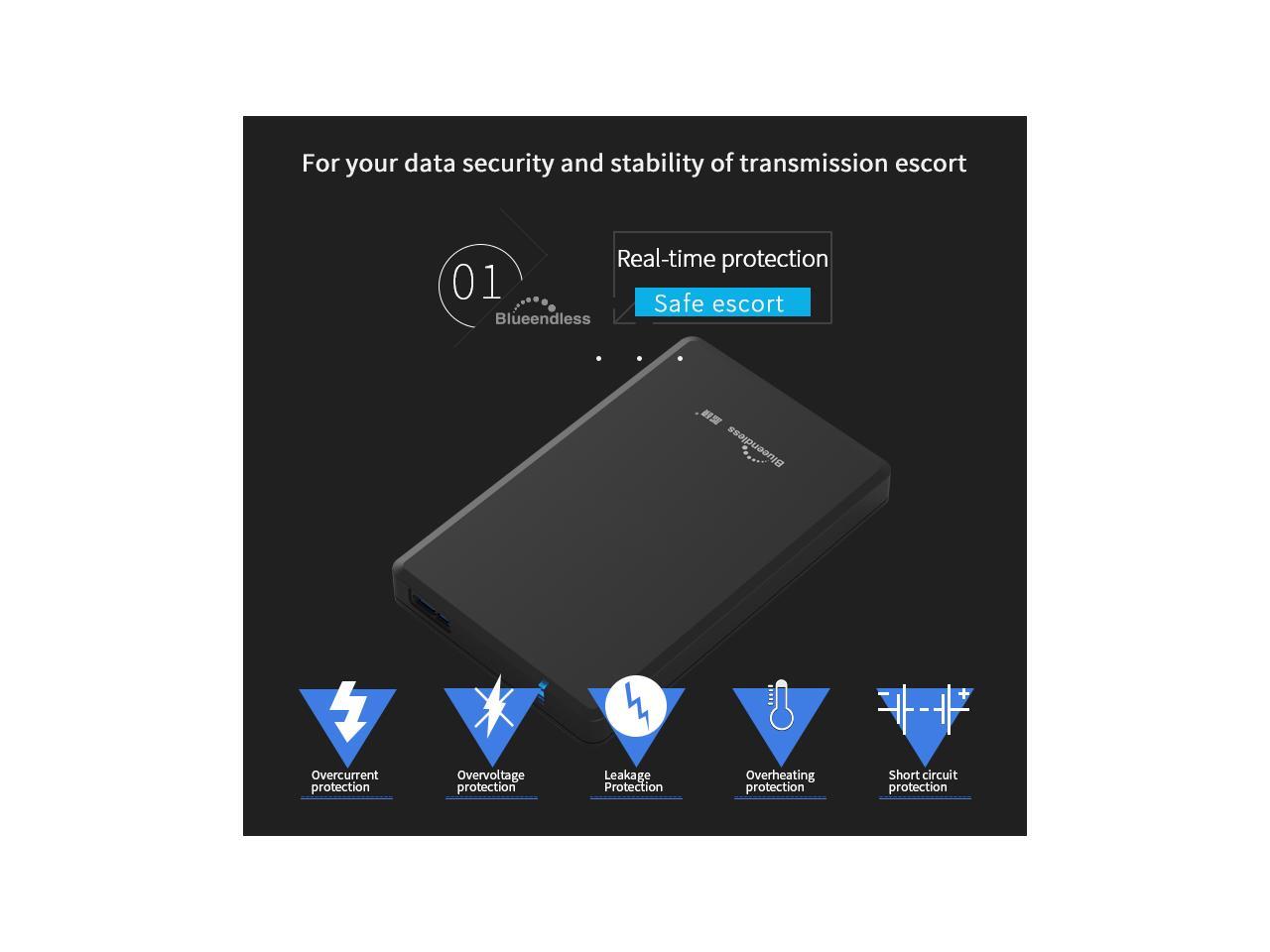 Quiet External Hard Drive freepictures