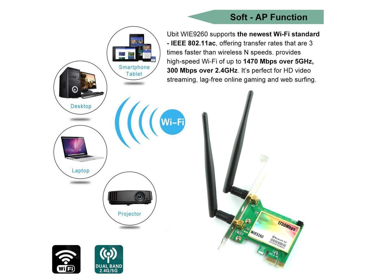 WiFi PCIe Card AC 1730Mbps Dual Band Wireless Network Card With 