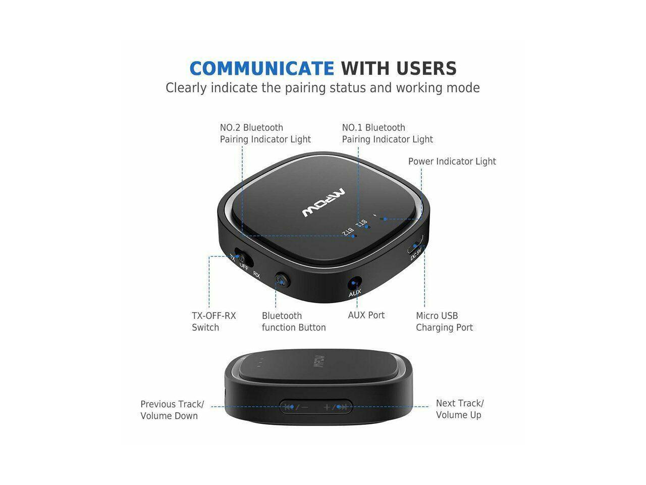 Mpow Wireless Bluetooth 5.0 Receiver Transmitter 2 in 1 Stereo AUX
