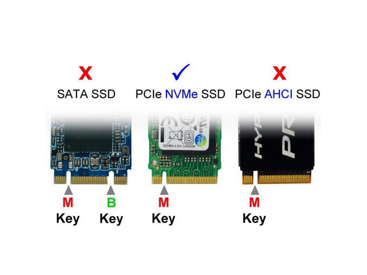 2 ssd интерфейс вид. Ssd какой интерфейс. Colorful evol p15 23 какой ssd можно вставить. 2 ssd интерфейс вид. Ssd разъем m2 sata.
