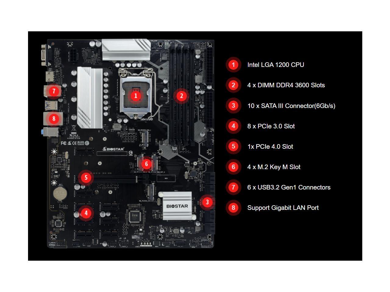 biostar btc board