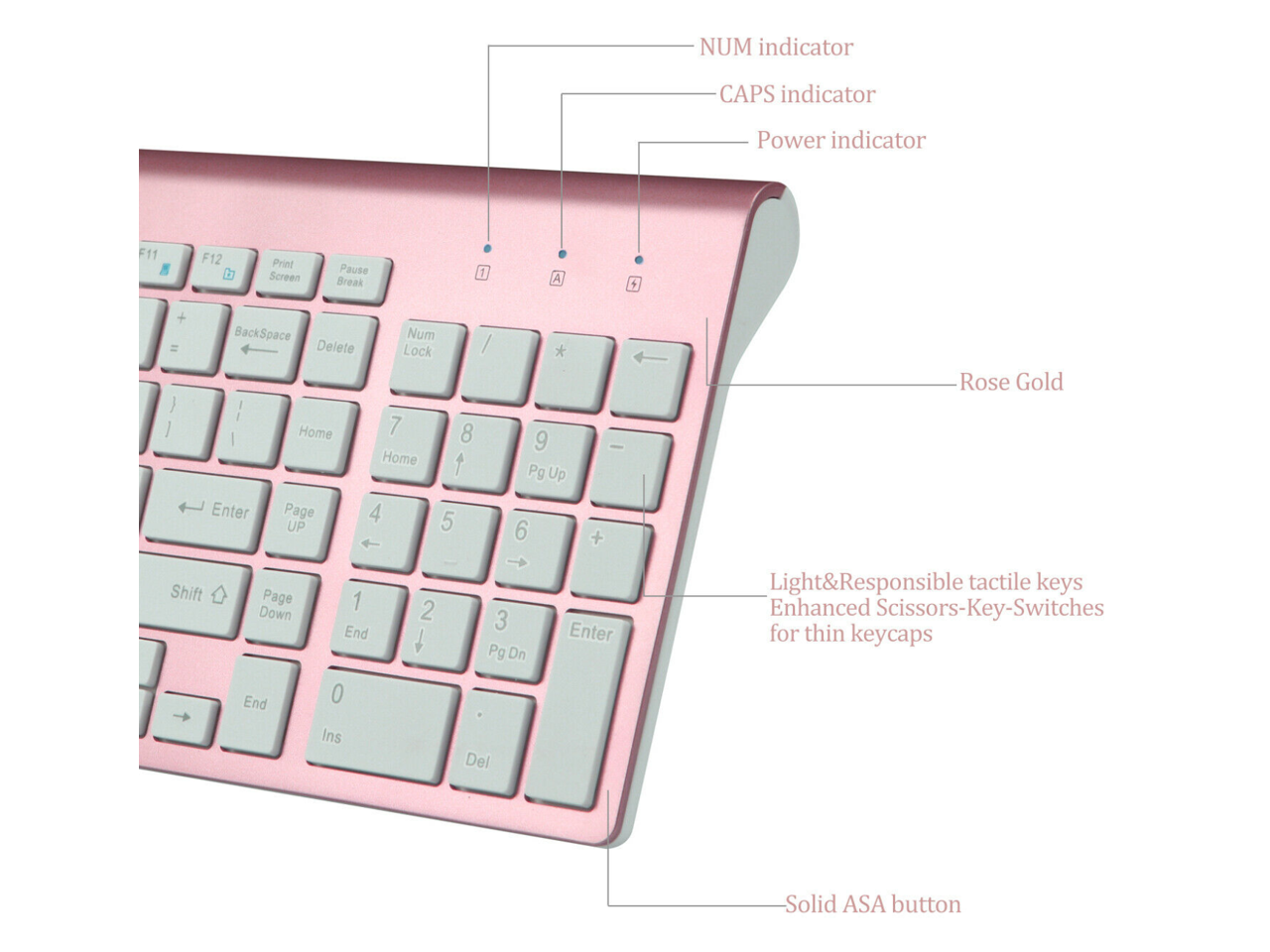 sell apple keyboard and mouse