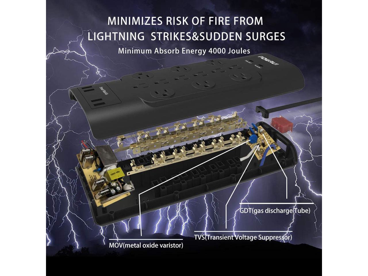 POWRUI Surge Protector(4000 Joules), Power Strip with 12Outlet and 5