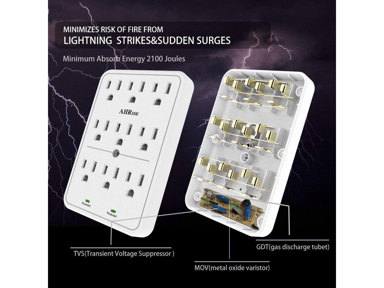 POWRUI Surge Protector, 9Outlet Extender Wall Plug, 3 Prong Outlets, Power Adapter Splitter