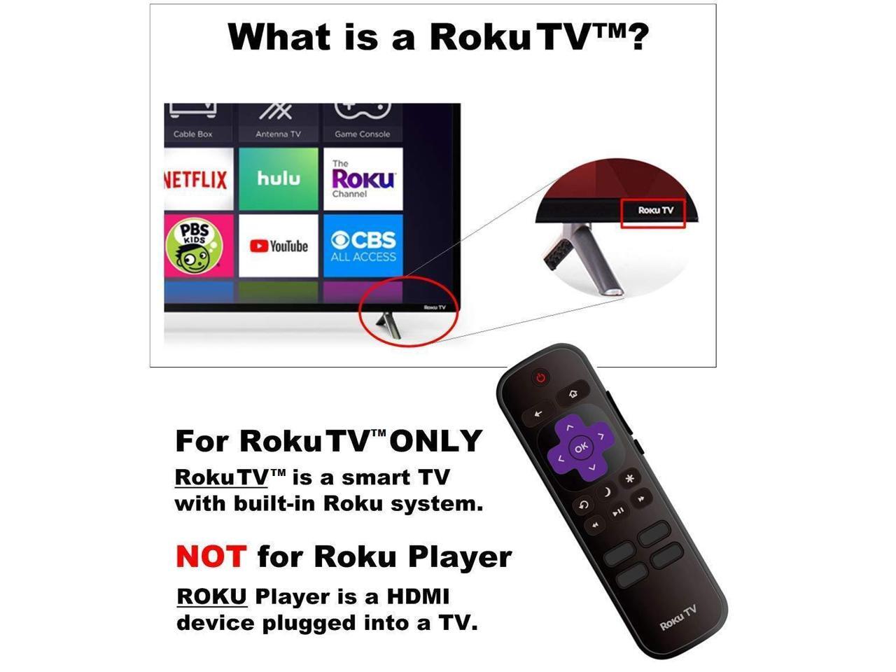 original hisense roku tv remote w/volume control & tv power button for
