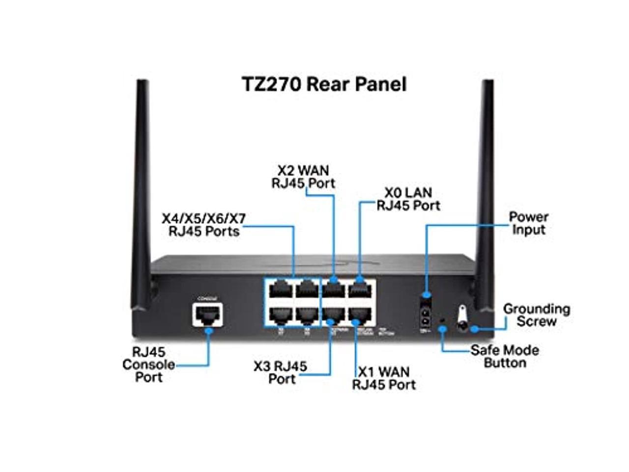 SonicWall TZ270 Wireless AC Secure Upgrade Plus 3YR Threat Edition