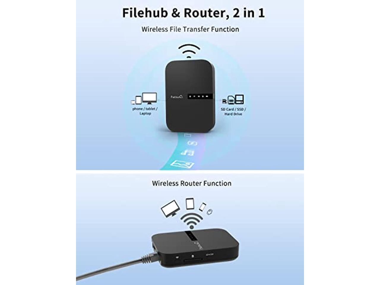 travel router sd card