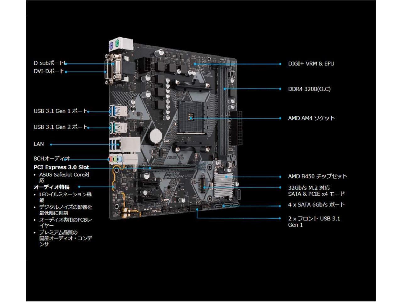 Asus prime b450m k разгон оперативной памяти