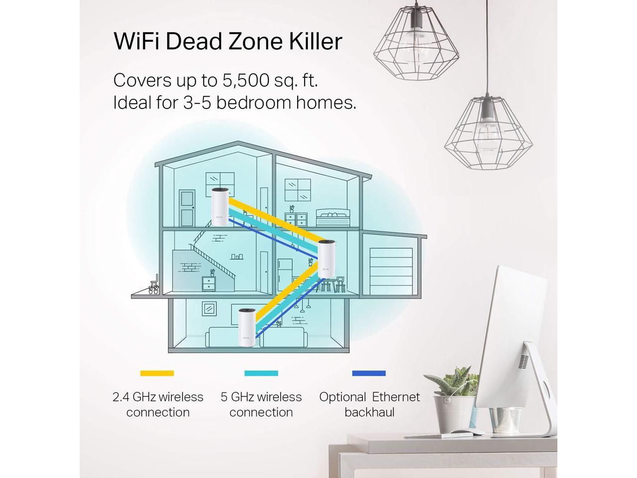 TP Link Deco Whole Home Mesh WIFI System Seamless Roaming Adaptive   AKVH 1 201909131212221799 