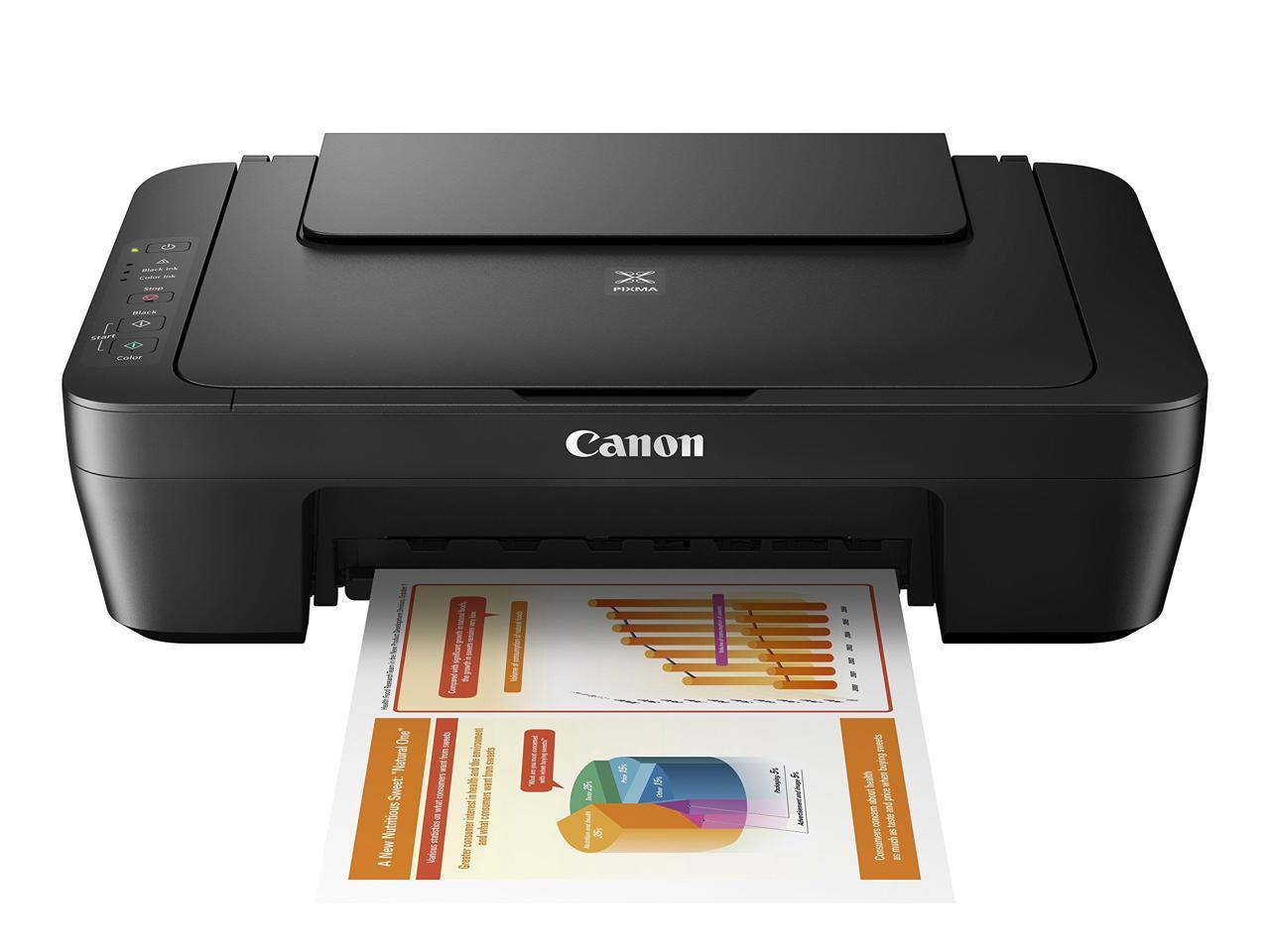 Resume Taste Beim Canon Pixma G3400 Canon Pixma Drucker Reset Zurücksetzen Reparieren Fix 6062