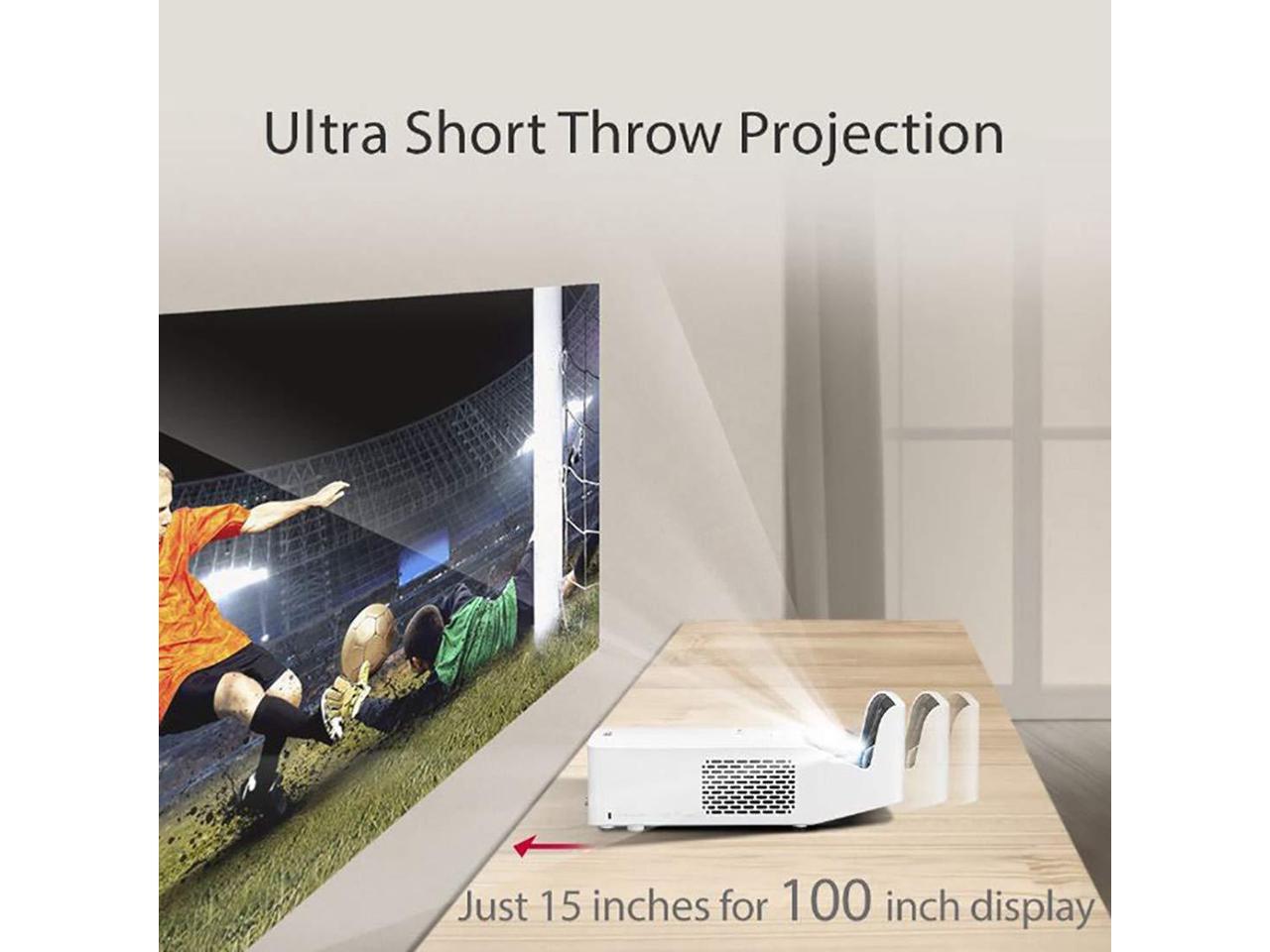 LG HF65LA CineBeam Ultra Short Throw LED Home Theater Projector with