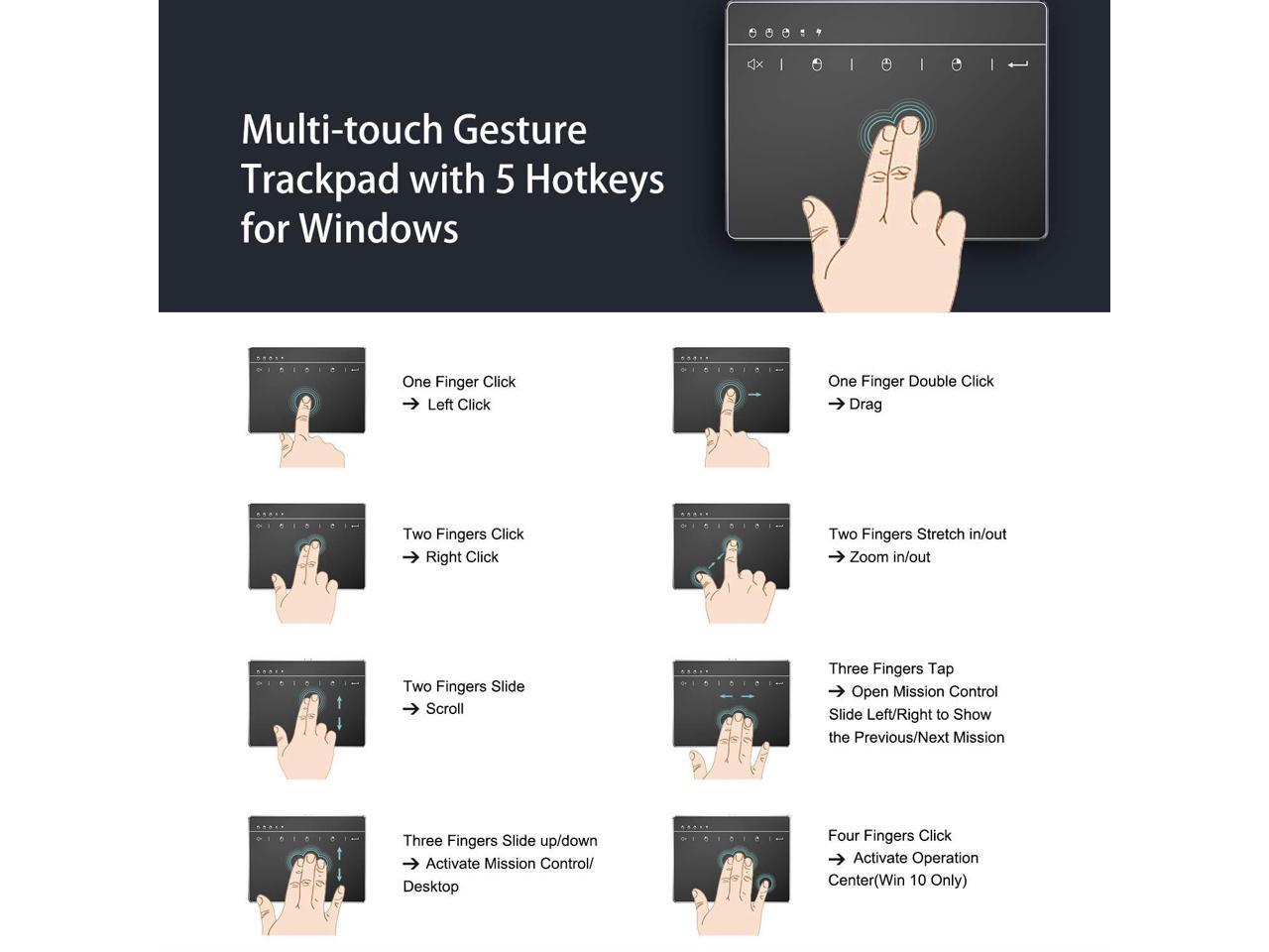 Seenda Touchpad Trackpad, External USB High Precision Trackpad with