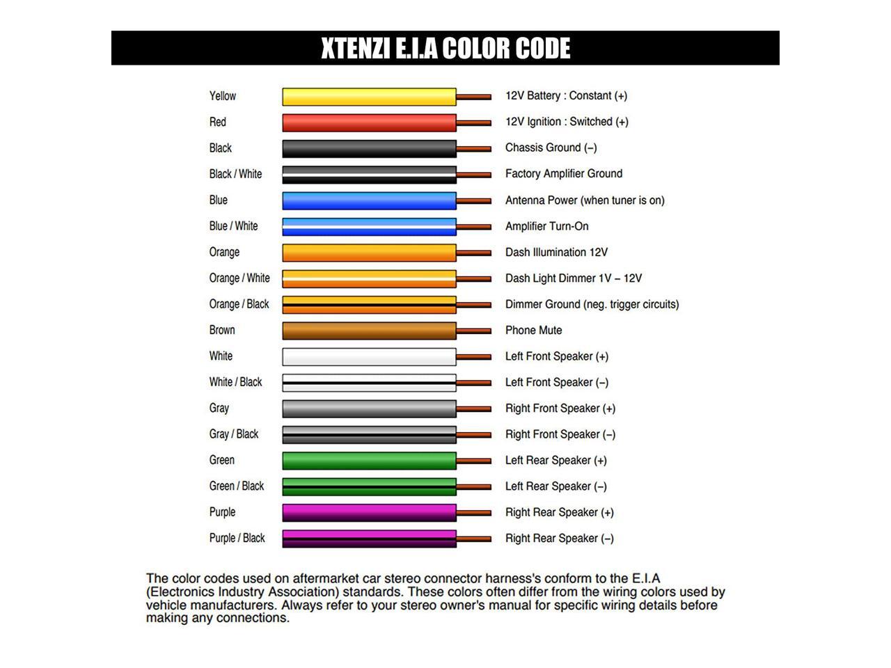 Xtenzi 16 Pin Radio Wire Harness for Jensen VM9021, VM9022 & More -  Newegg.com