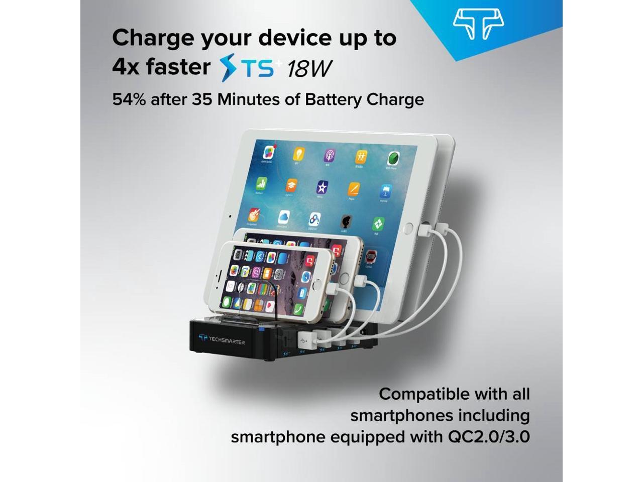 Techsmarter 5Port USB C PD Charging Station with 45W Power Delivery