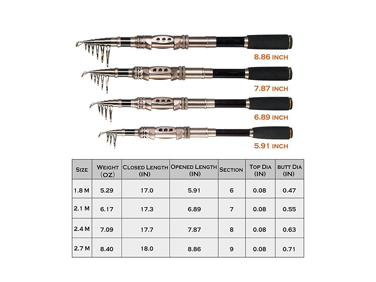 Fishing Rod And Reel Combos Carbon Fiber Telescopic Fishing Rod With 