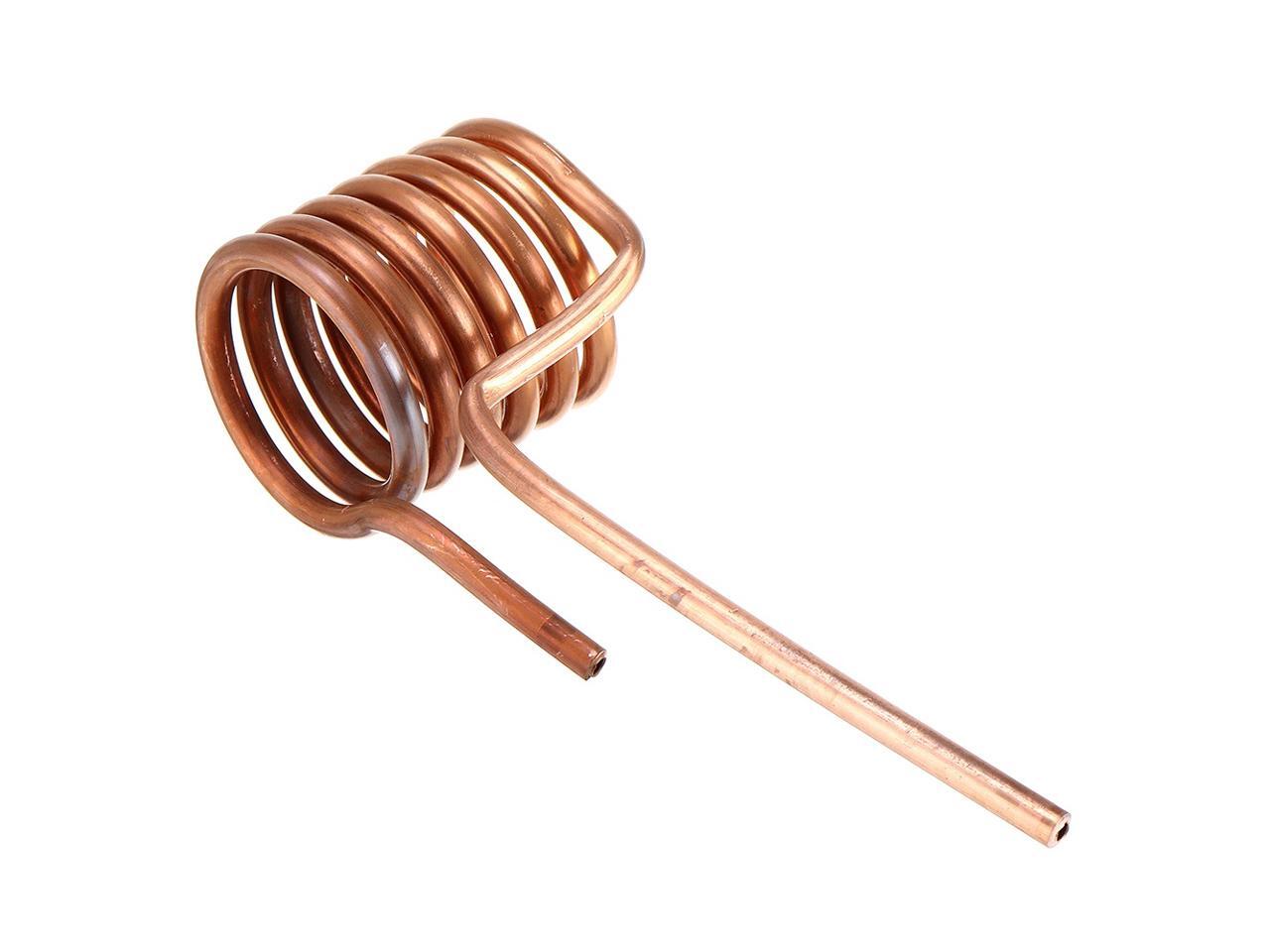 Does copper work on induction
