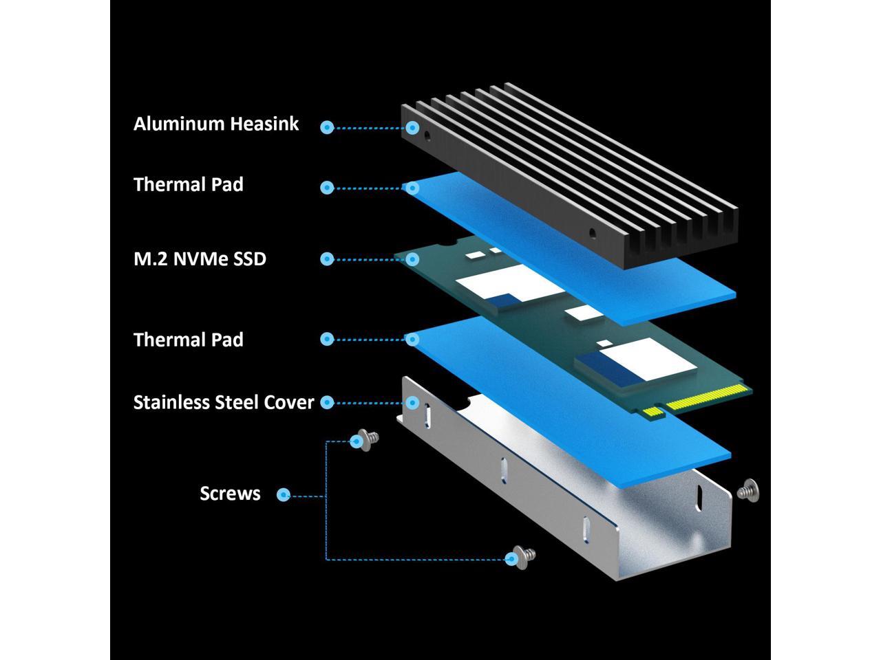 GLOTRENDS M.2 Heatsink for 2280 M.2 SSD, Fit for PC/PS5/PS5 Slim